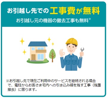 Eo光の解約手順や費用は 撤去工事費や解約違約金が0円になる乗り換え先やタイミングも解説 かんたんネット選び 光回線